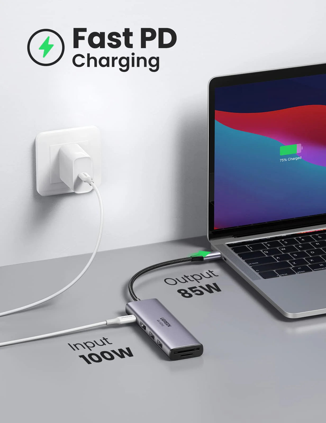 Ugreen USB-C Multiport Hub (6-in-1)